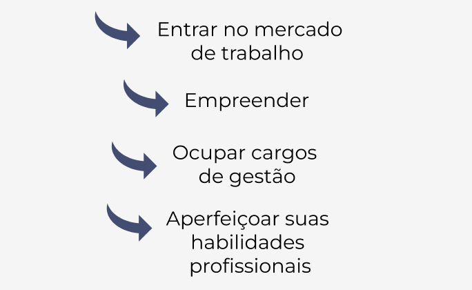 vagas e oportunidades